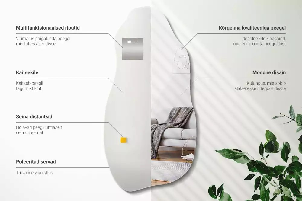 Oglindă formă neregulată pată agățată