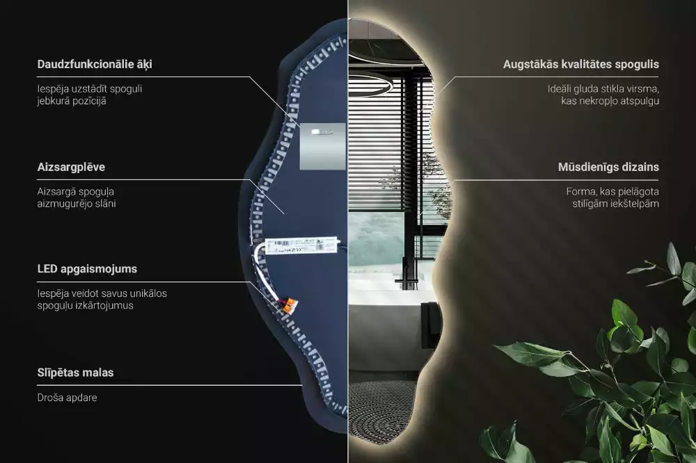 Oglindă asimetrică spot iluminat cu LED
