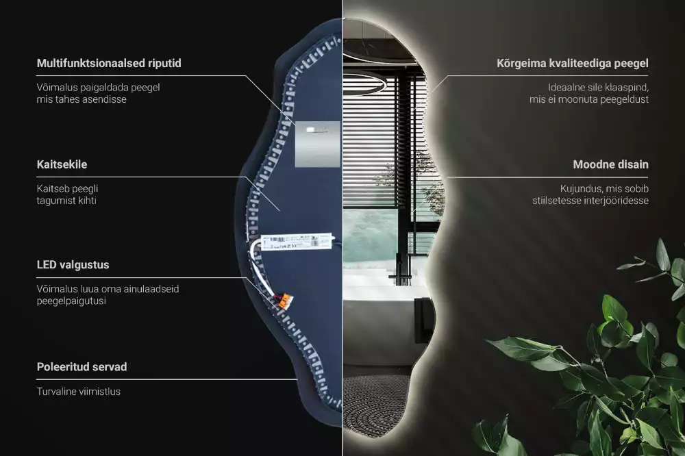 Oglindă asimetrică spot iluminat cu LED