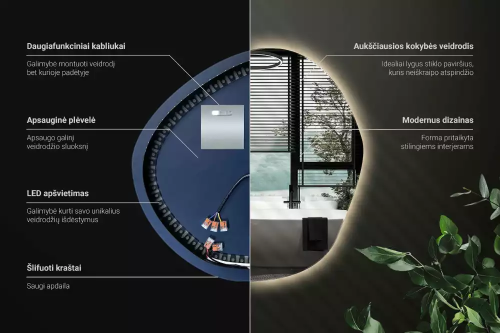 Oglindă asimetrică cu LED pentru perete