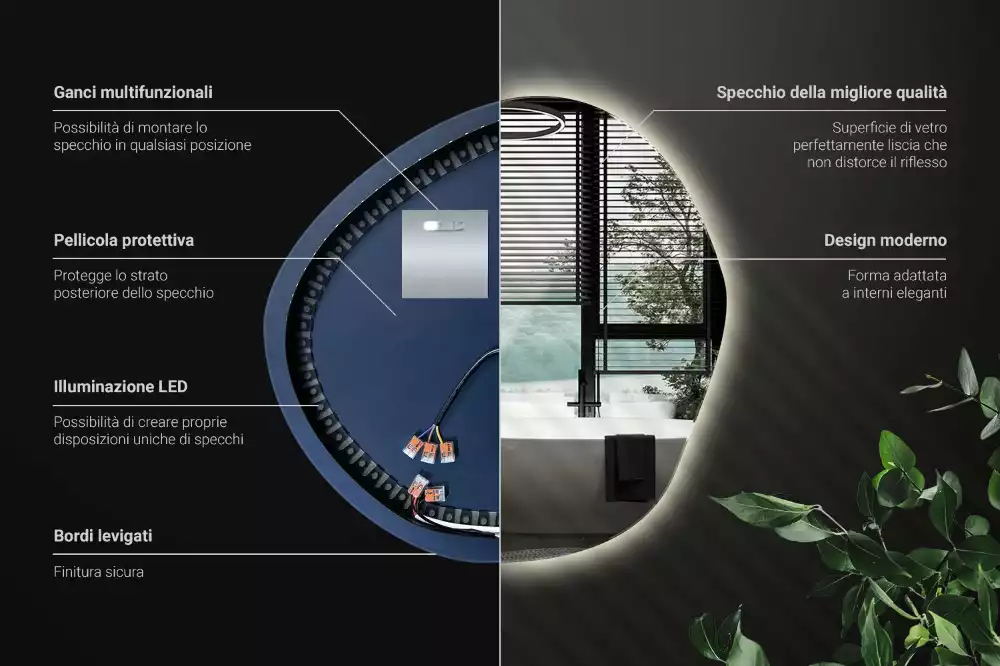 Oglindă asimetrică cu LED pentru perete