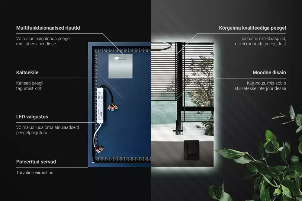 Oglindă pătrată LED modern