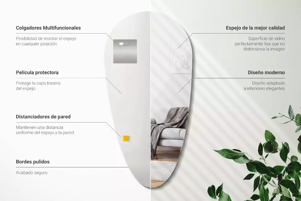 Oglindă lacrimă cădere de perete