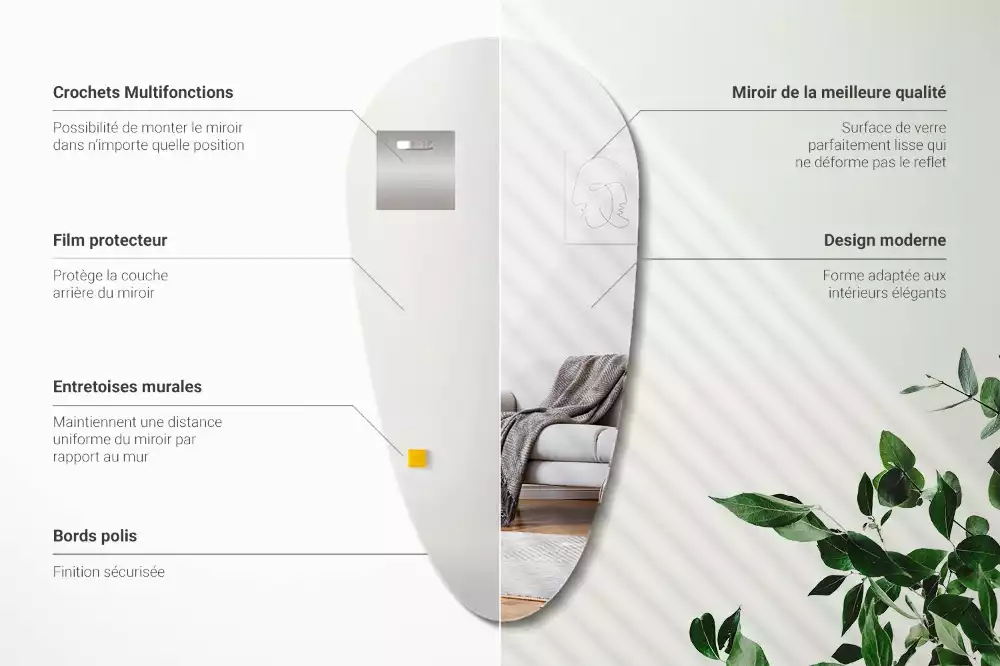 Oglindă lacrimă cădere de perete