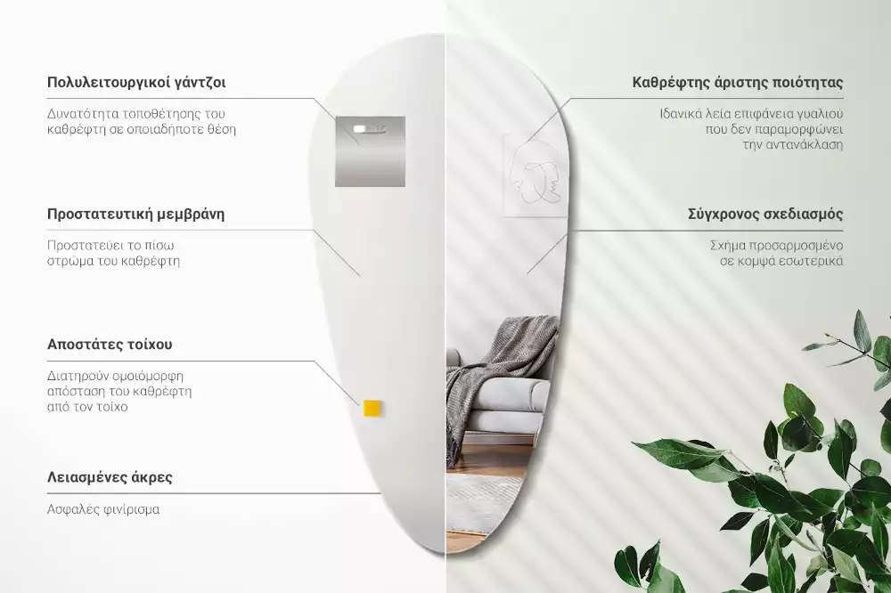 Oglindă lacrimă cădere de perete