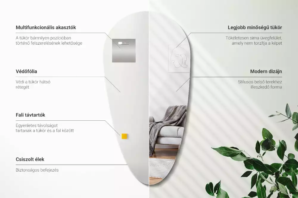 Oglindă lacrimă cădere de perete