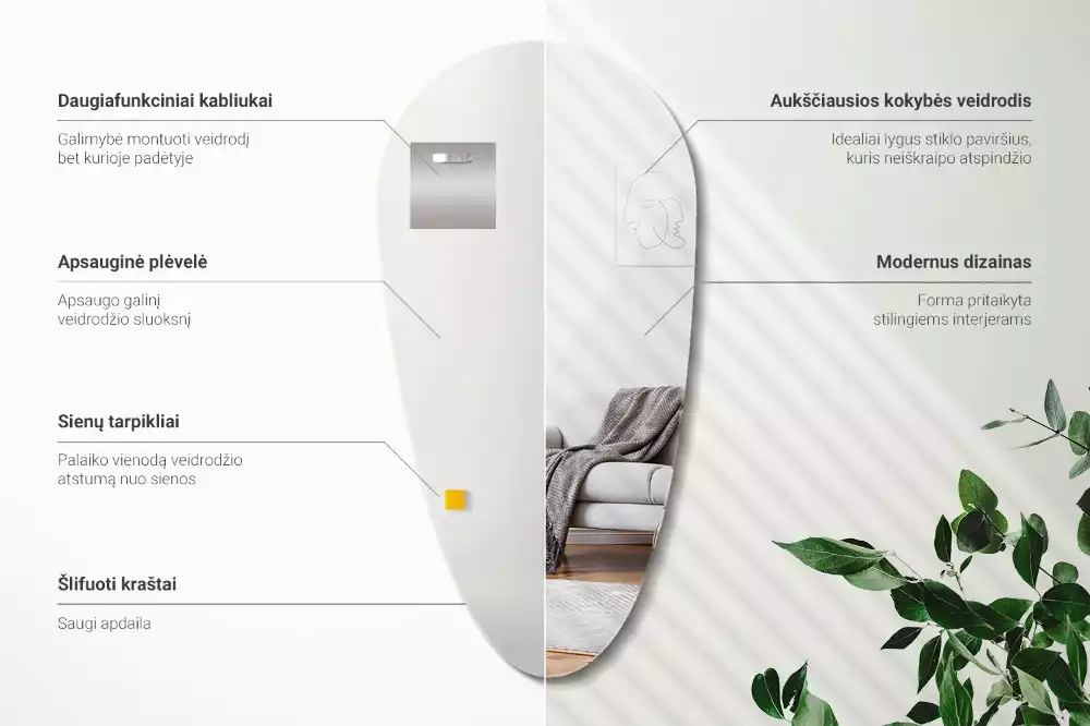 Oglindă lacrimă cădere de perete