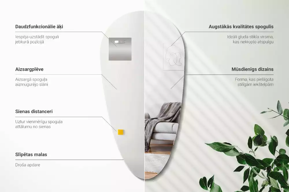 Oglindă lacrimă cădere de perete