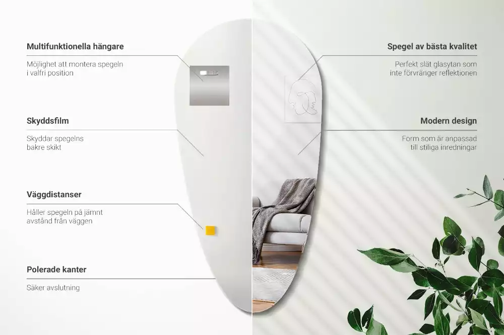 Oglindă lacrimă cădere de perete