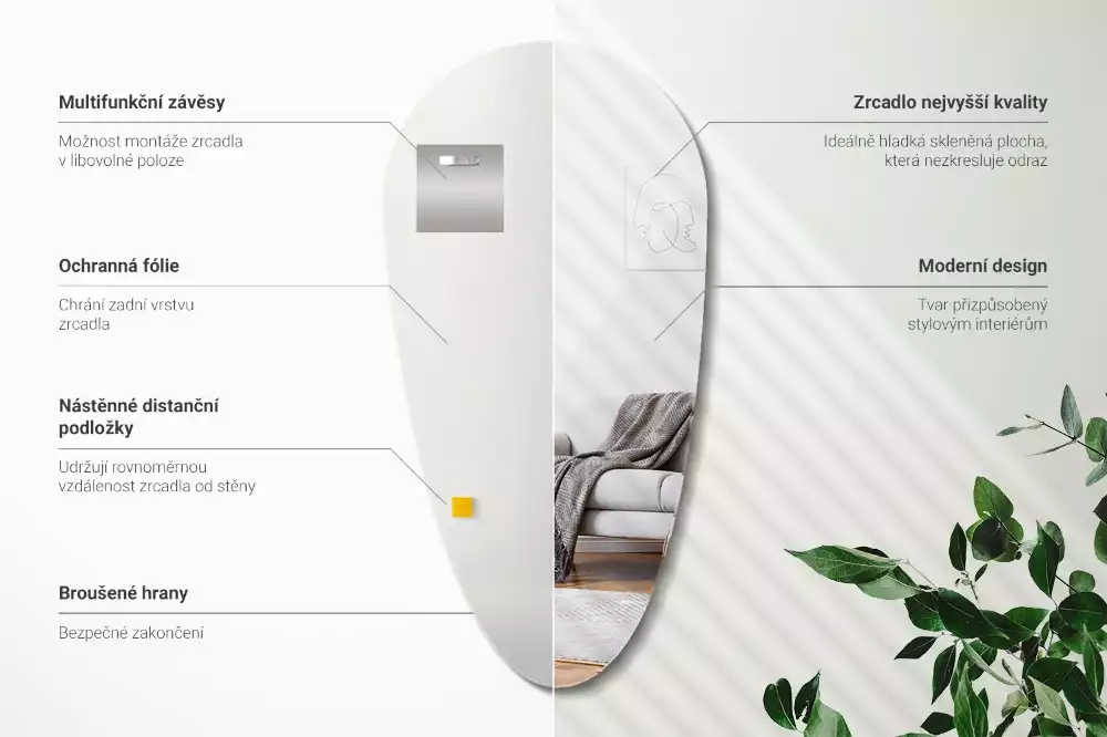 Oglindă lacrimă cădere de perete