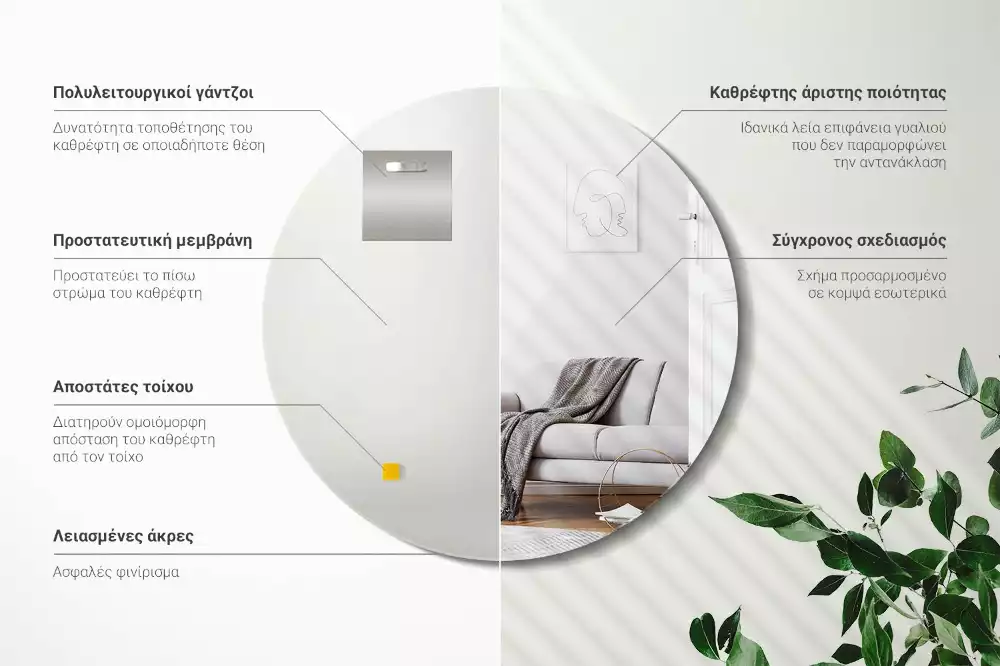 Oglindă rotundă de perete fără cadru