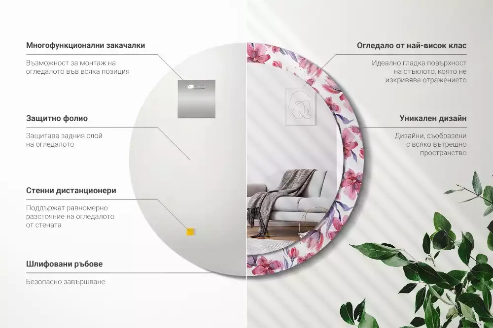 Oglindă rotundă ramă cu imprimeu Flori acuarelă