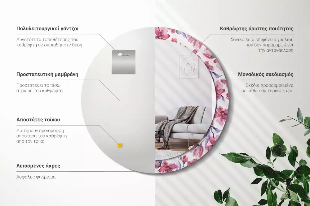 Oglindă rotundă ramă cu imprimeu Flori acuarelă