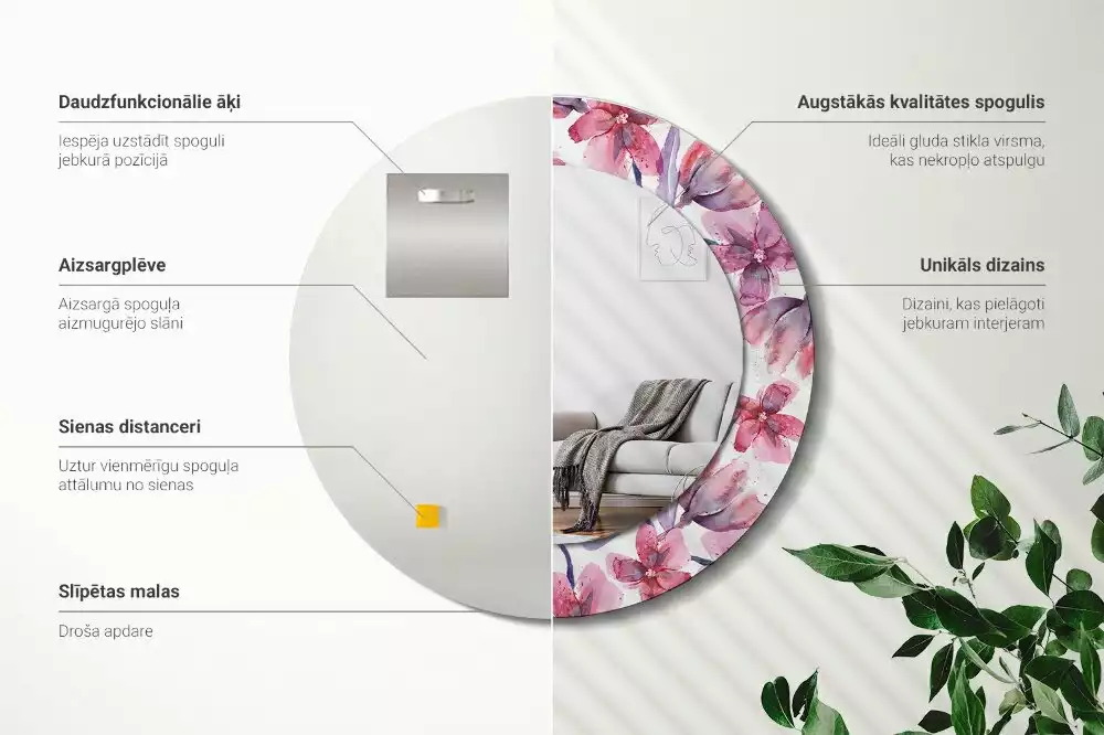 Oglindă rotundă ramă cu imprimeu Flori acuarelă