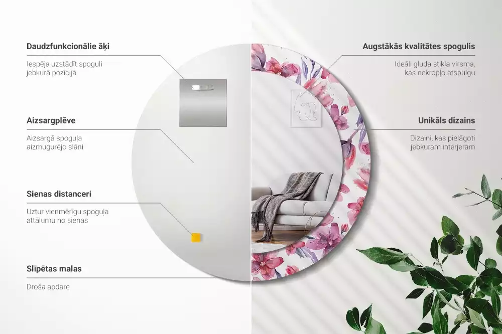 Oglindă rotundă ramă cu imprimeu Flori acuarelă