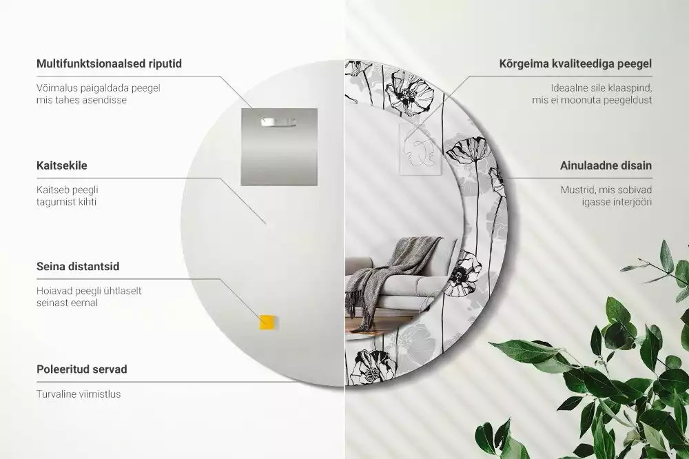 Oglindă rotundă ramă cu imprimeu Macuri flori