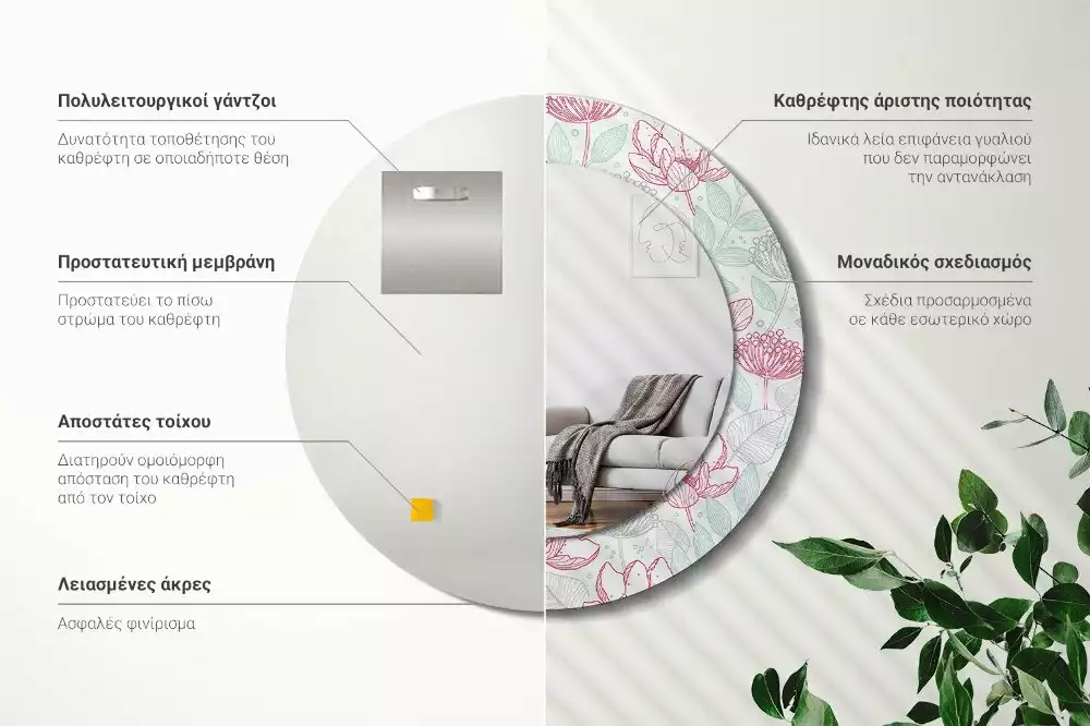 Oglindă rotundă imprimată Flori