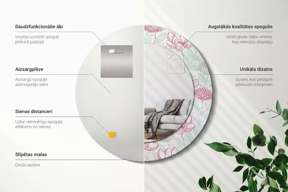 Oglindă rotundă imprimată Flori