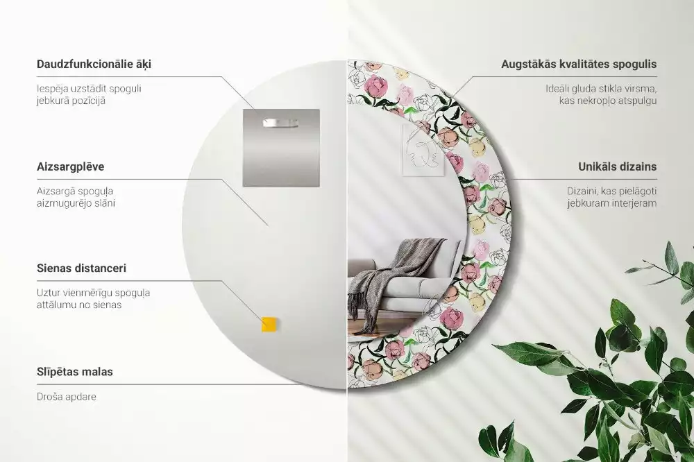 Oglindă rotundă imprimată Boboci de bujor