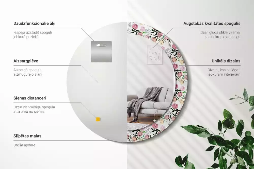 Oglindă rotundă imprimată Boboci de bujor