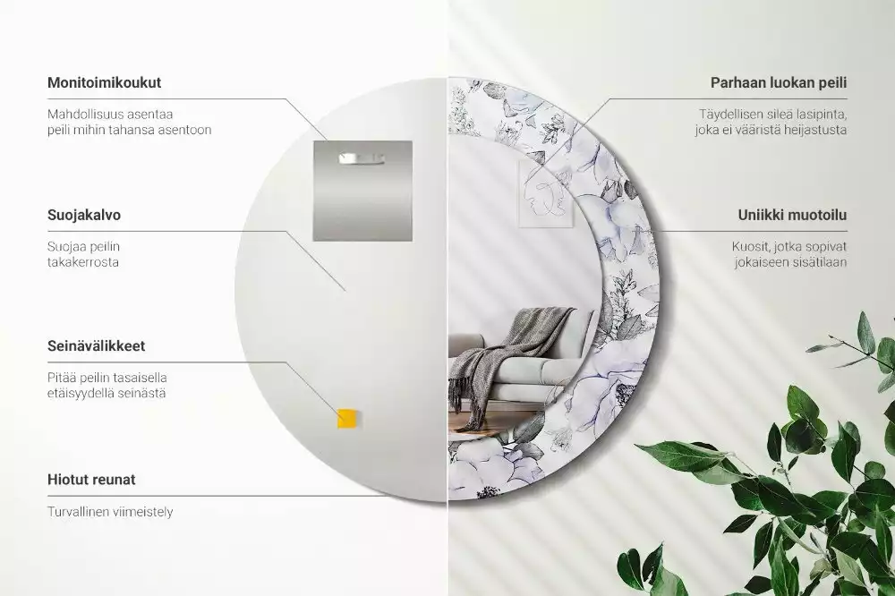 Oglindă rotundă ramă cu imprimeu Trandafiri albaștri