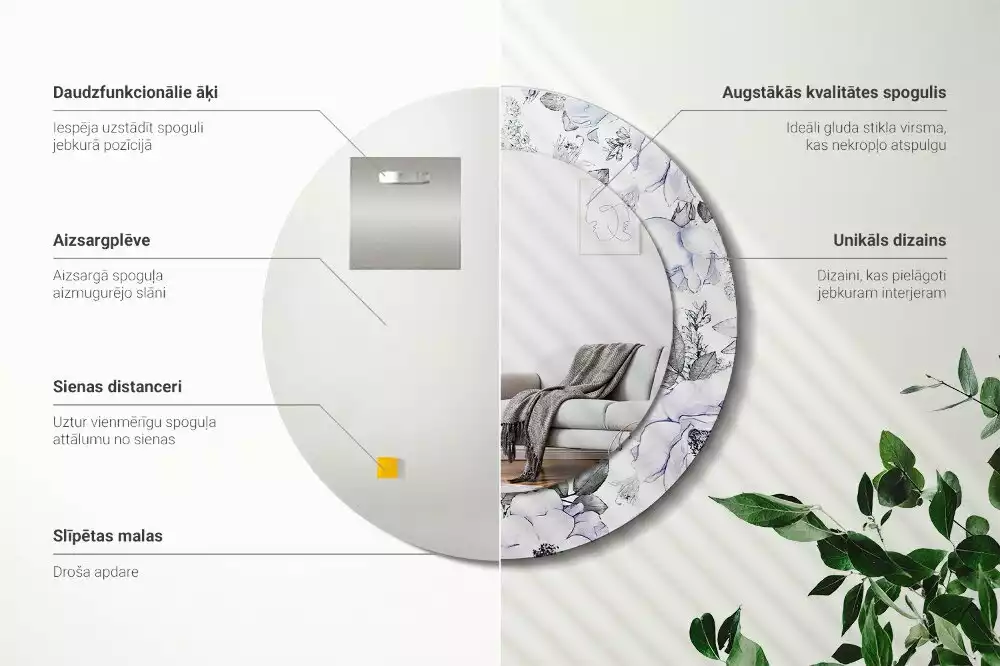 Oglindă rotundă ramă cu imprimeu Trandafiri albaștri