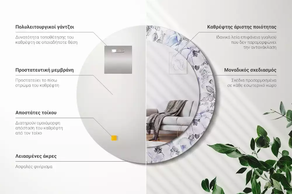 Oglindă rotundă ramă cu imprimeu Trandafiri albaștri