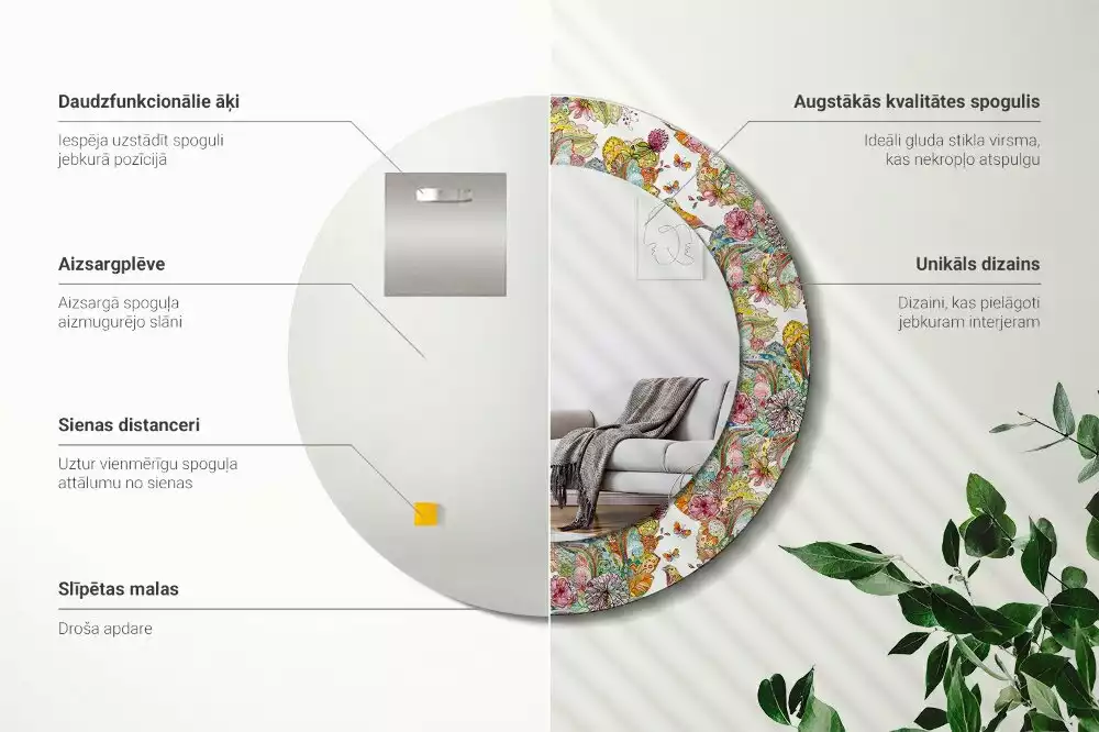 Oglindă rotundă ramă cu imprimeu Flori de poveste