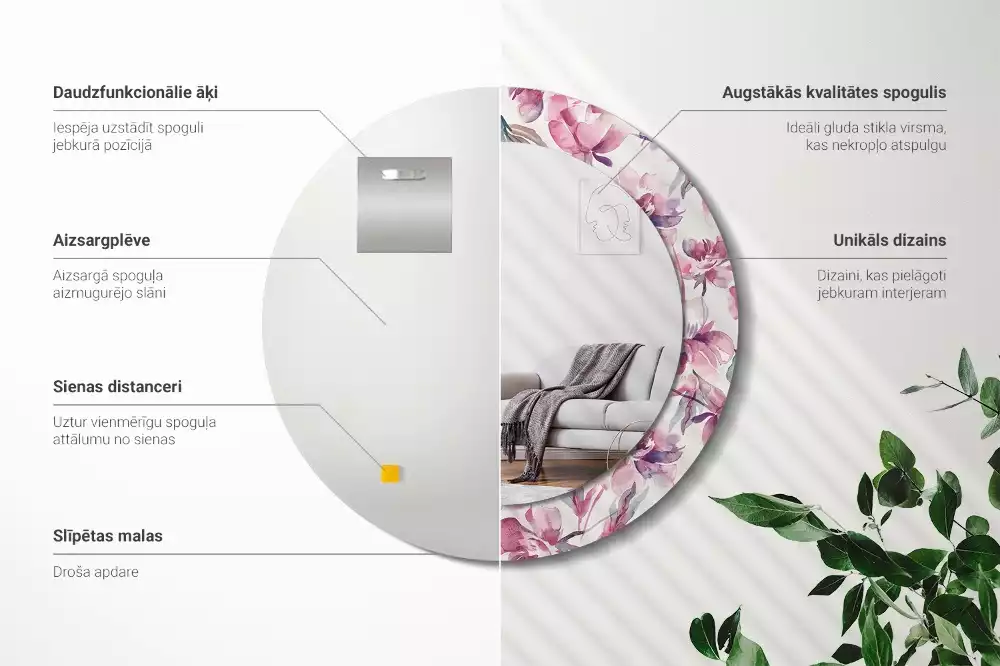Oglindă cu decor rotundă Bujori flori