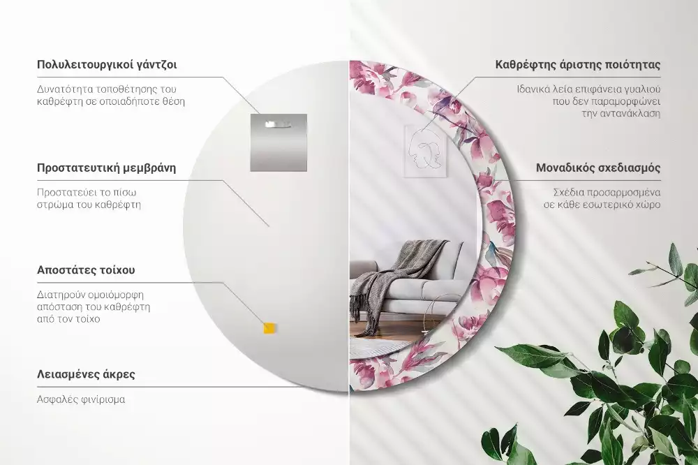 Oglindă cu decor rotundă Bujori flori