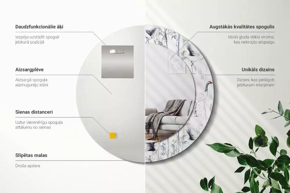 Oglindă cu decor rotundă Cocori păsări