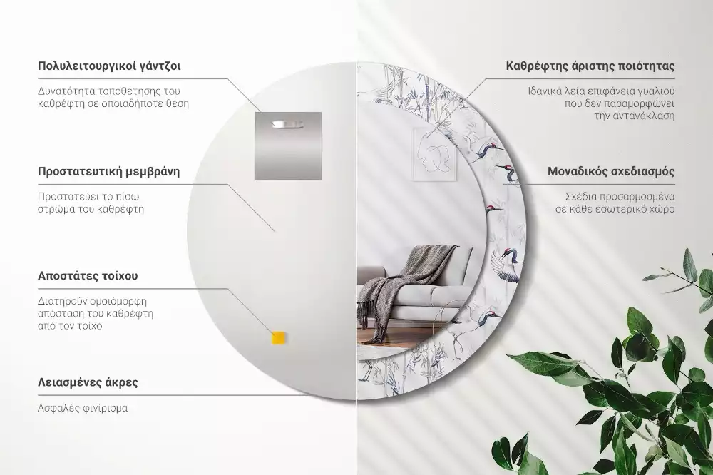 Oglindă cu decor rotundă Cocori păsări