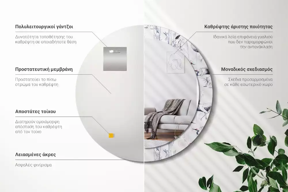 Oglindă cu decor rotundă Cocori păsări