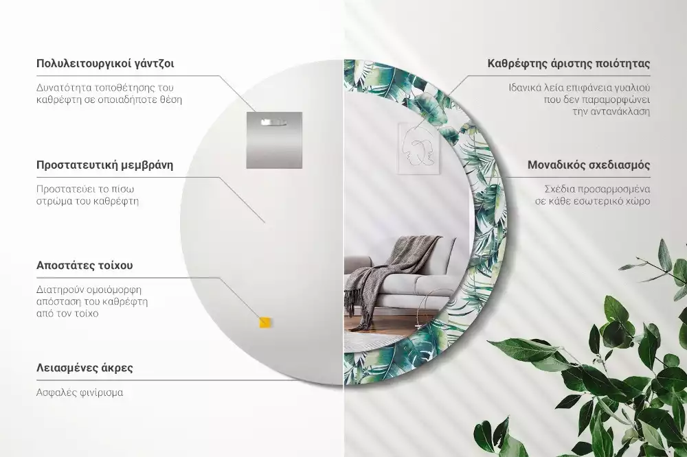 Oglindă cu decor rotundă Frunze