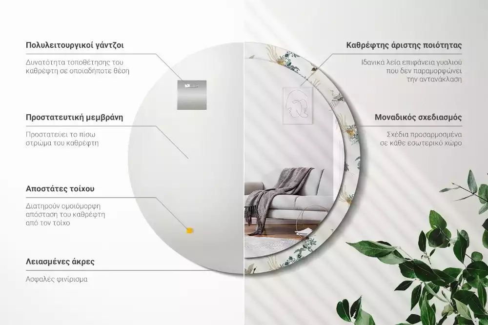 Oglindă cu decor rotundă Păsări chinezești