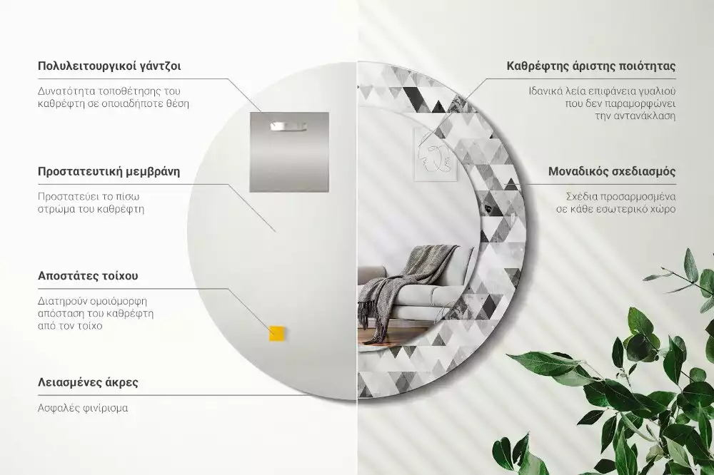 Oglindă rotundă imprimată Triunghiuri