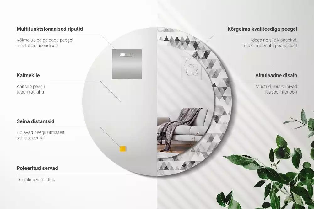 Oglindă rotundă imprimată Triunghiuri