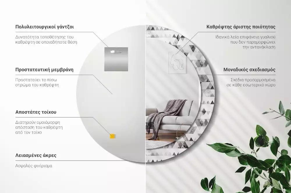 Oglindă rotundă imprimată Triunghiuri