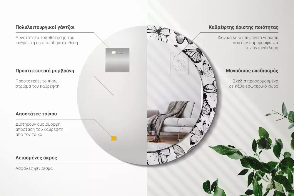 Oglindă cu decor rotundă Fluturi