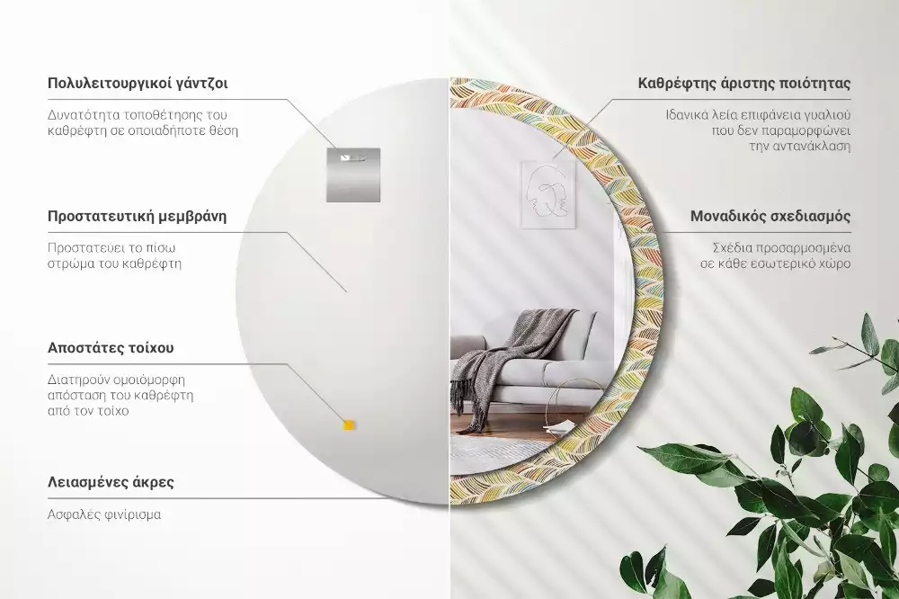 Oglindă rotundă ramă cu imprimeu Abstract