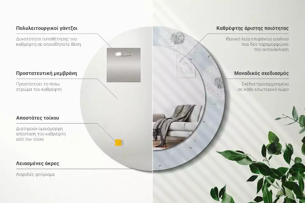 Oglindă rotundă ramă cu imprimeu Păpădii