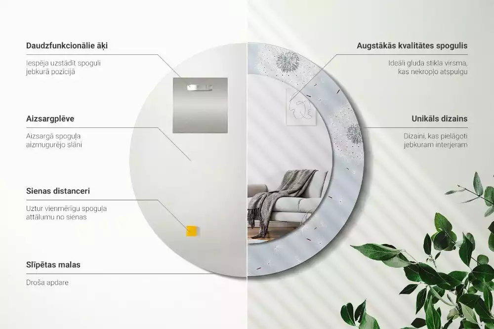 Oglindă rotundă ramă cu imprimeu Păpădii