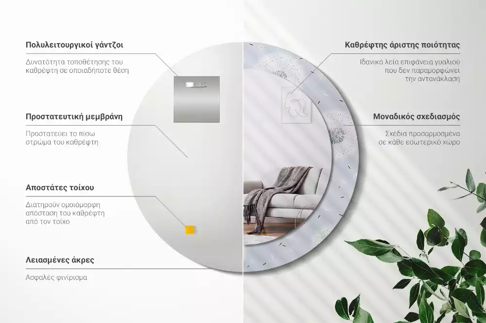 Oglindă rotundă ramă cu imprimeu Păpădii