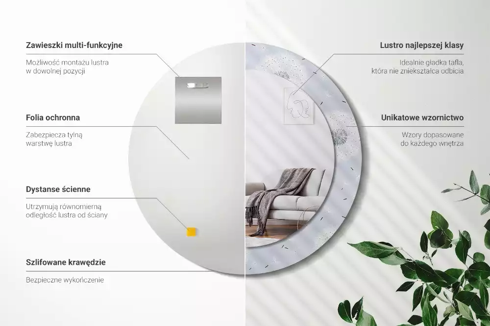 Oglindă rotundă ramă cu imprimeu Păpădii