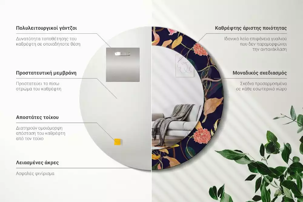 Oglindă cu decor rotundă Plante acuarelă