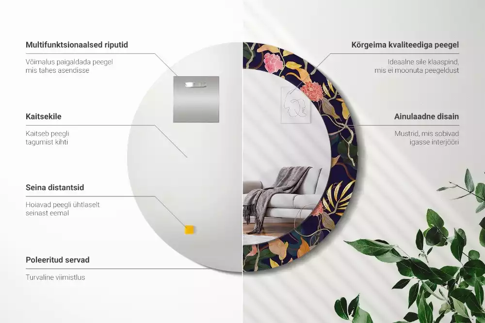 Oglindă cu decor rotundă Plante acuarelă