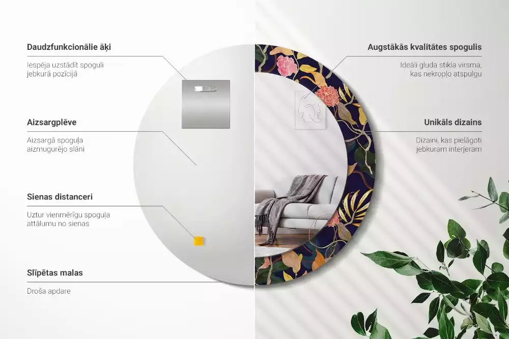 Oglindă cu decor rotundă Plante acuarelă