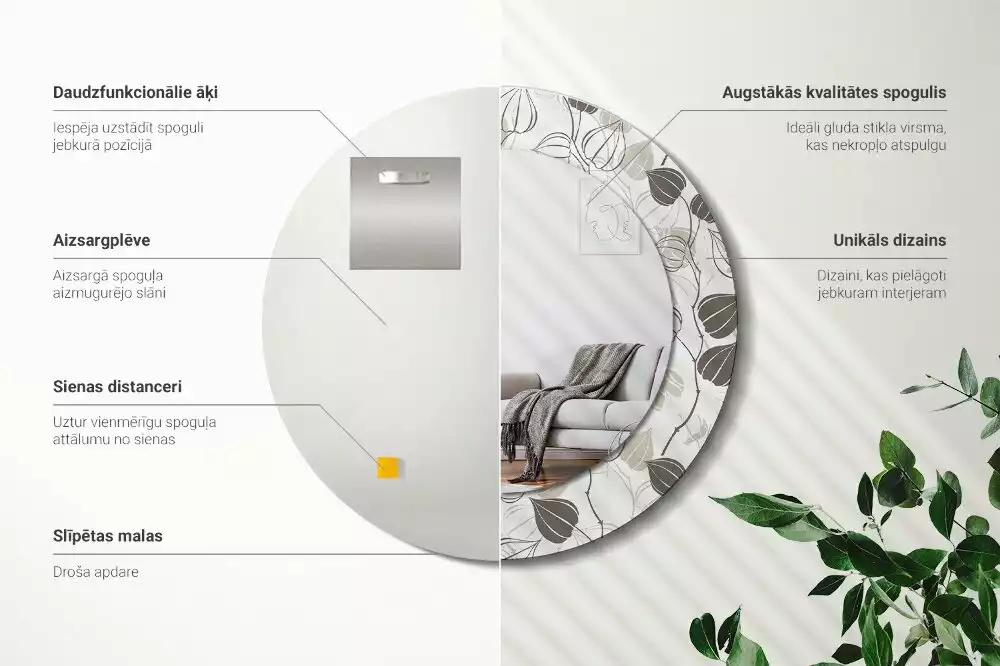 Oglindă rotundă ramă cu imprimeu Floral abstract