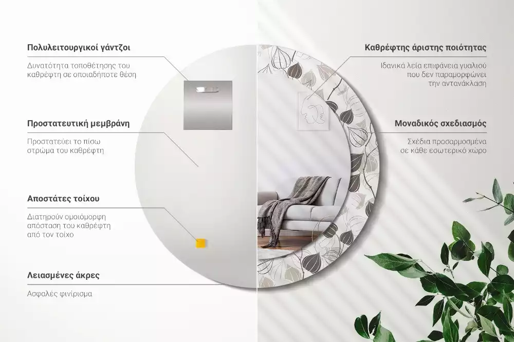 Oglindă rotundă ramă cu imprimeu Floral abstract