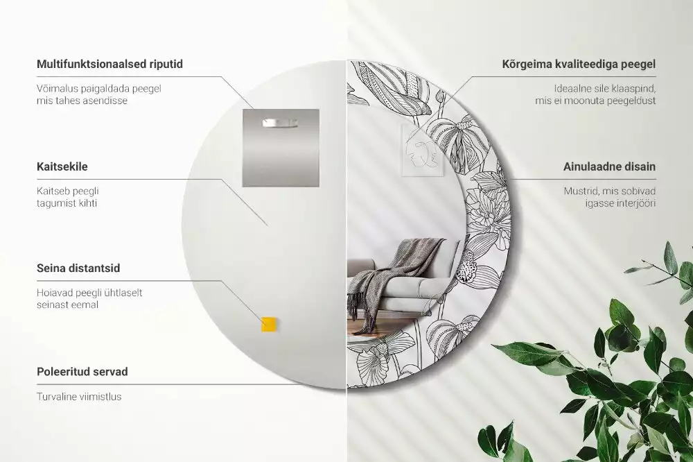 Oglindă cu decor rotundă Model floral